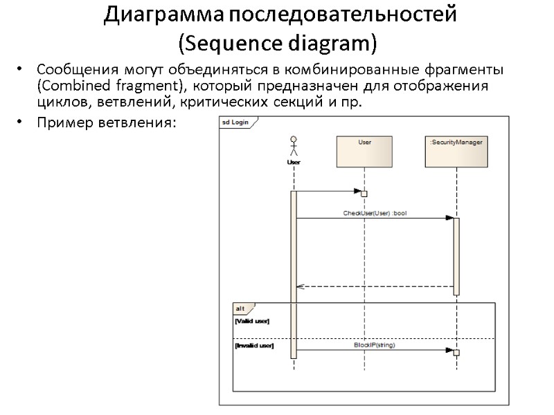 Диаграмма последовательностей  (Sequence diagram) Сообщения могут объединяться в комбинированные фрагменты (Combined fragment), который